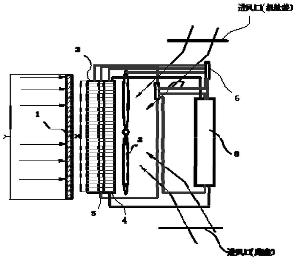 Electric vehicle external air conditioning system, control method and electric vehicle