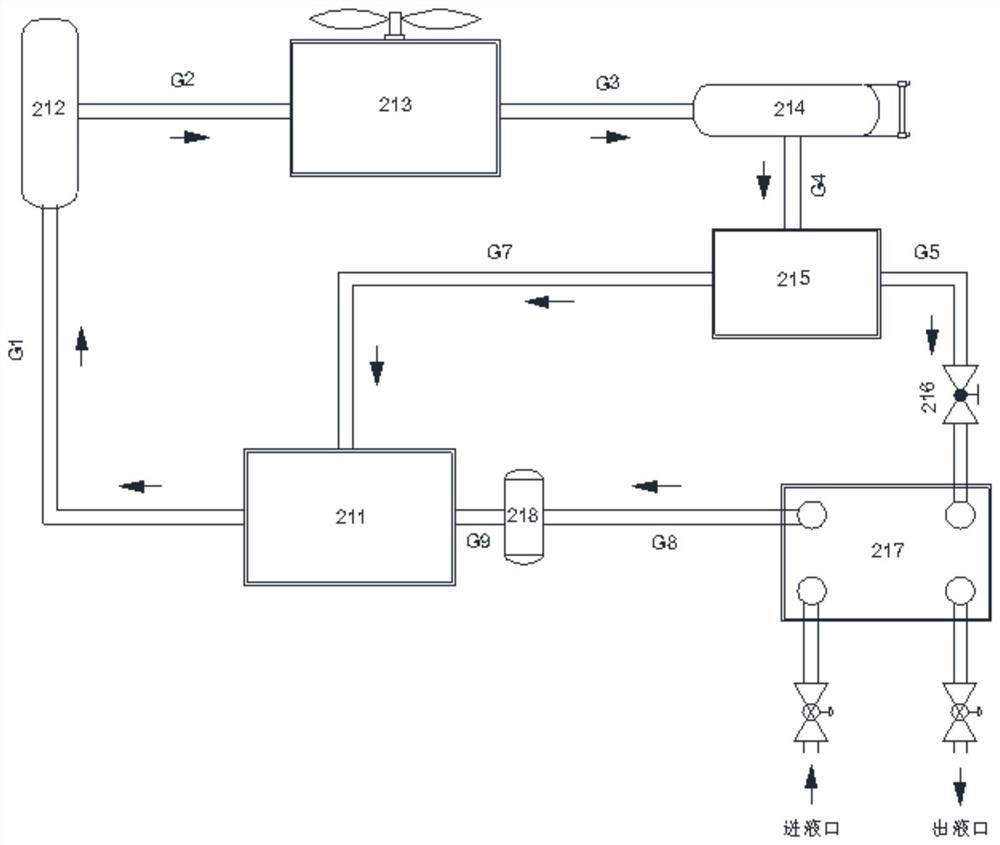 Quick-freezing system for frozen food and freezing liquid preparation method for system