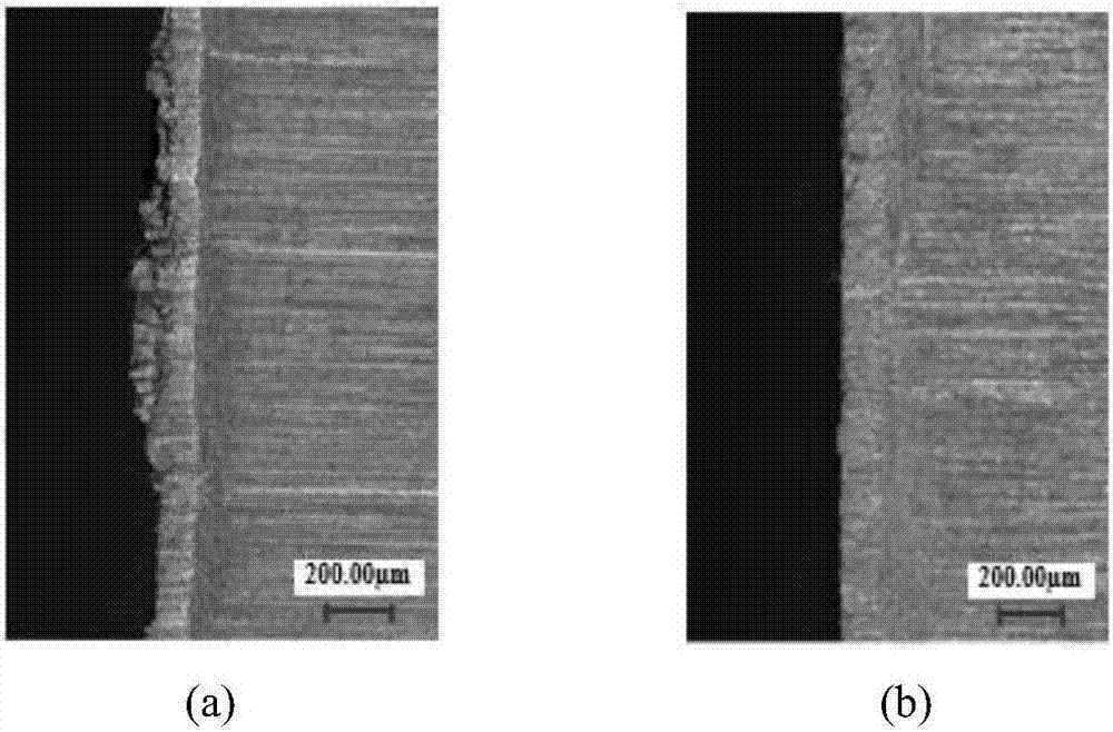 Experimental method for testing the difference in wear of the left and right flanks of the tool