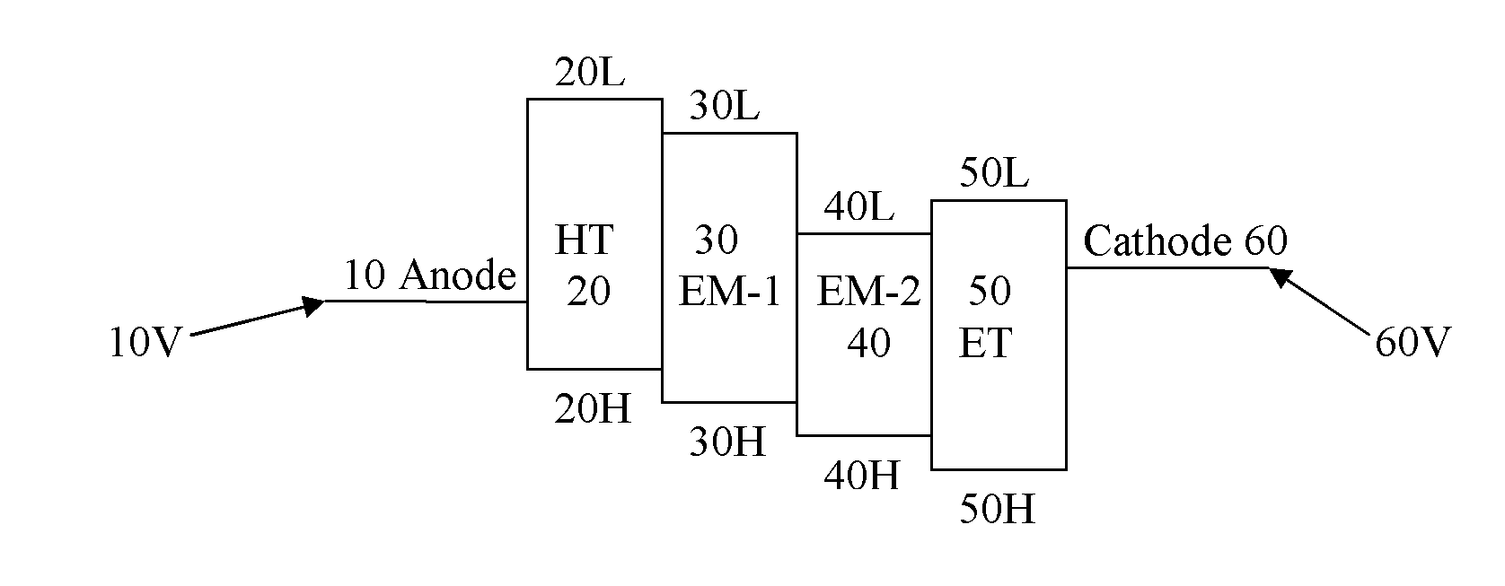 Organic light-emitting diode with enhanced efficiency