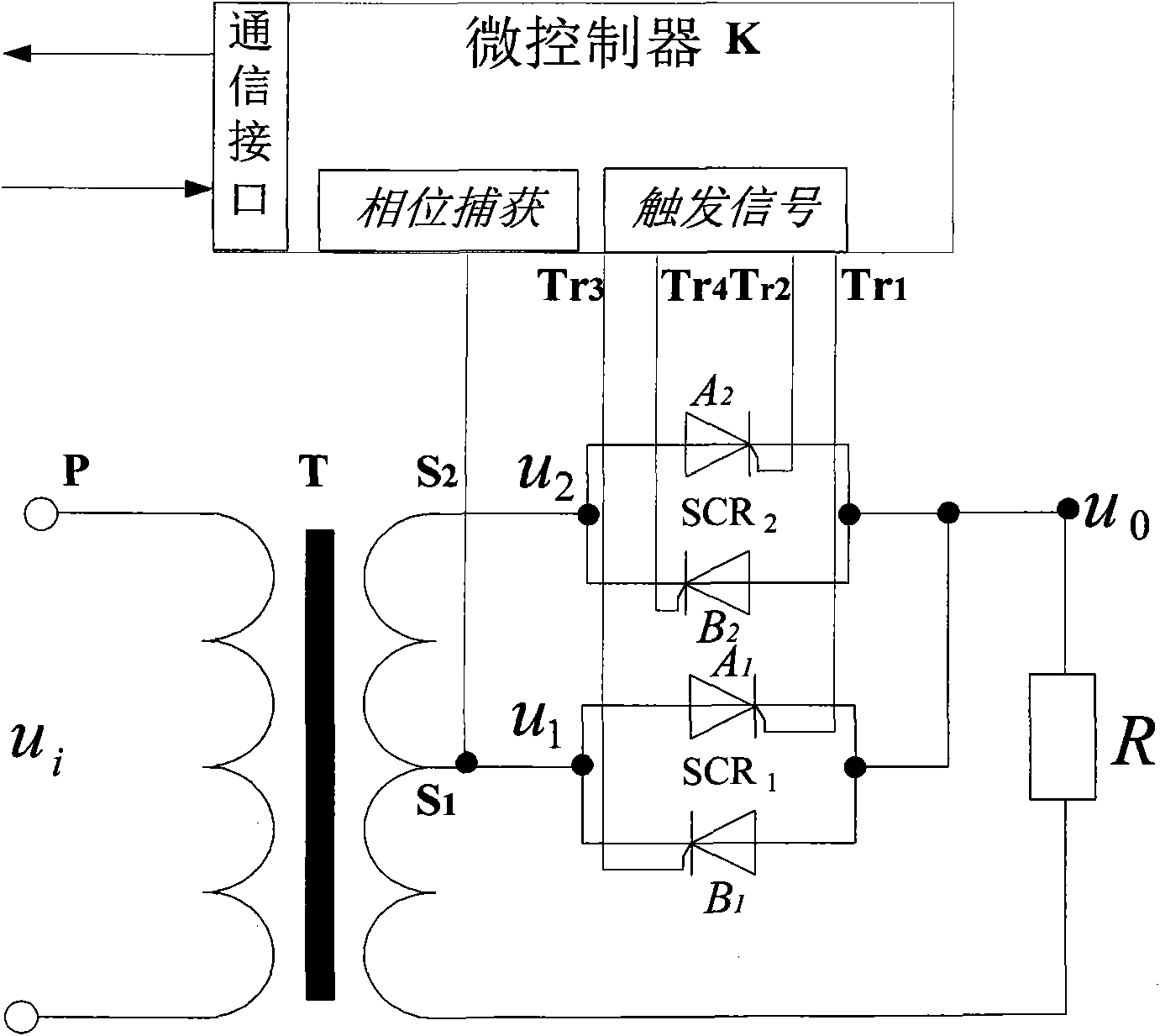 Power regulation device based on controlled silicon