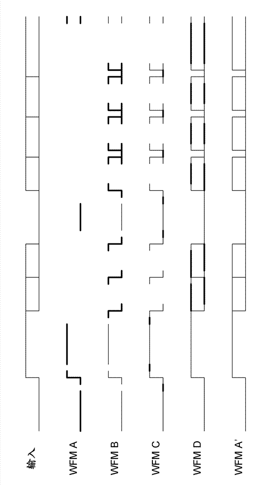 Building sample rate independent timing diagrams using digital edge averaging