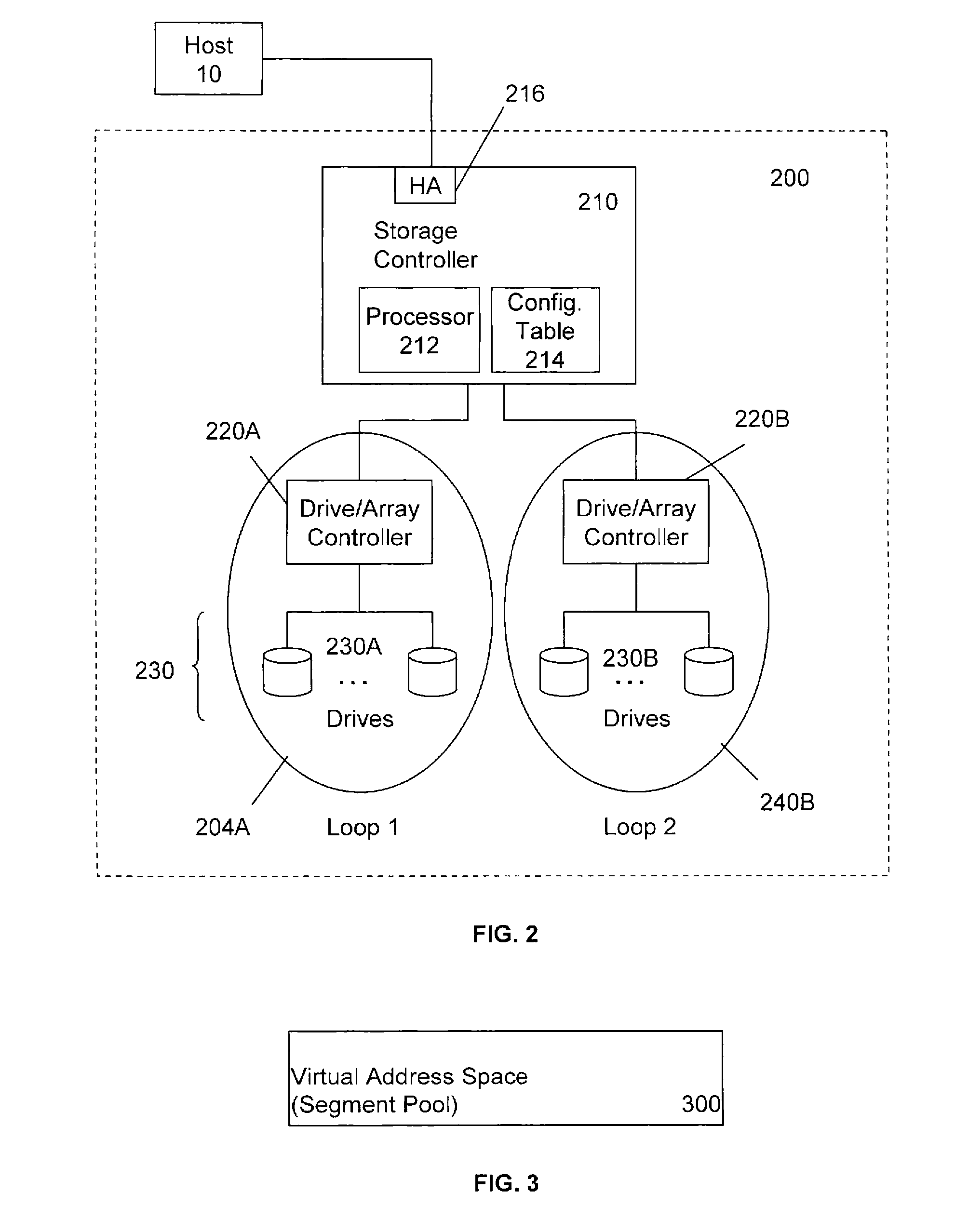 Data protection via software configuration of multiple disk drives