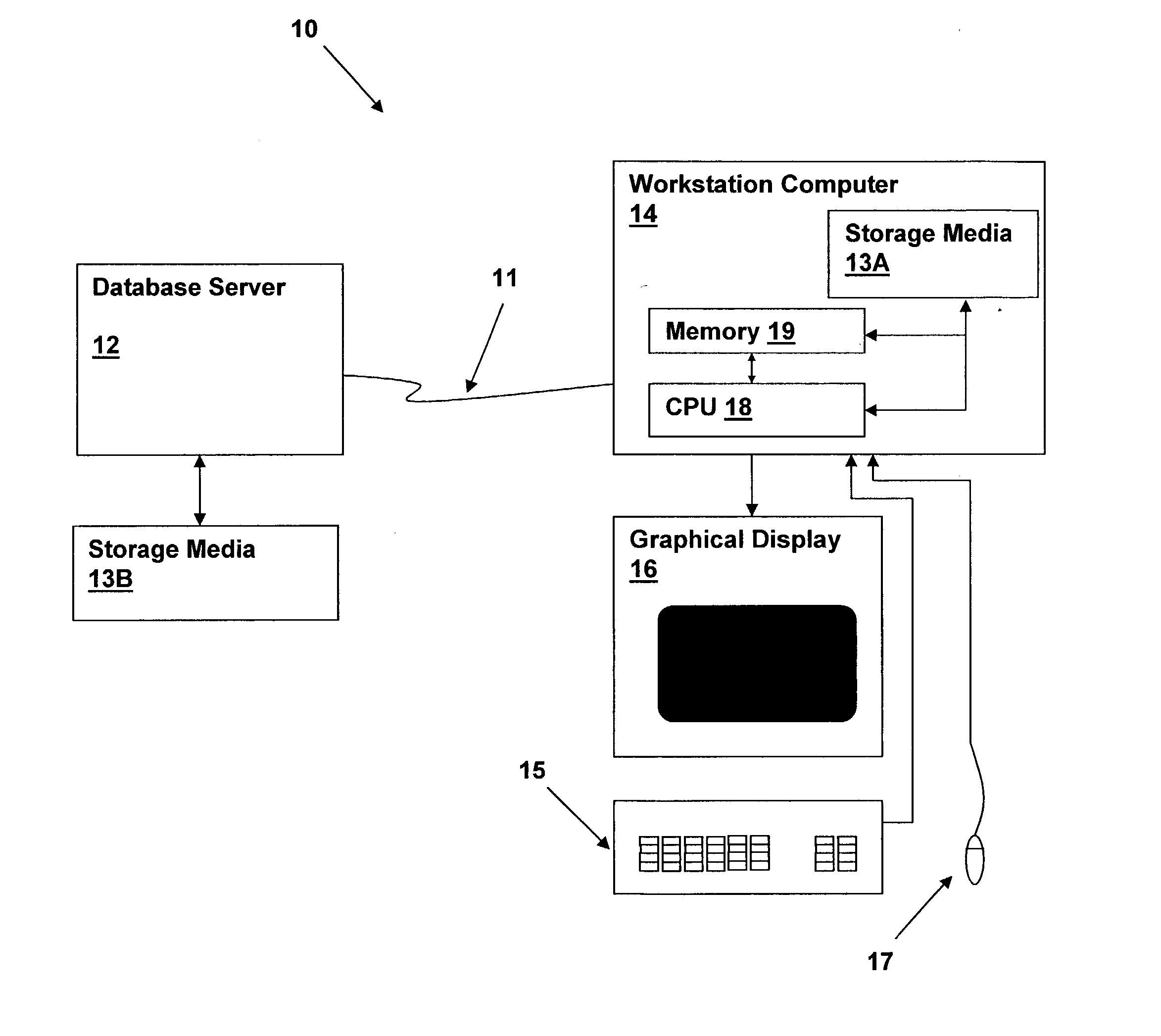 Method and system for storing and retrieving data using hash-accessed multiple data stores