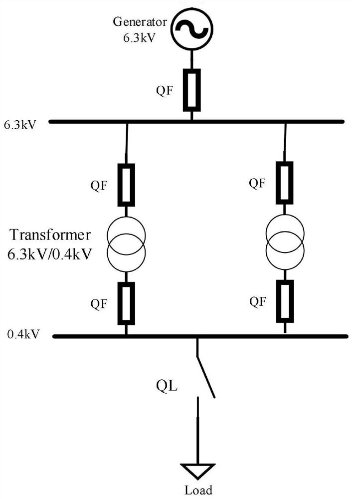 Power grid EMS control method and device