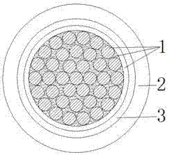 Graphene-copper composite core light-weight fireproof flexible cable used for data center power supply