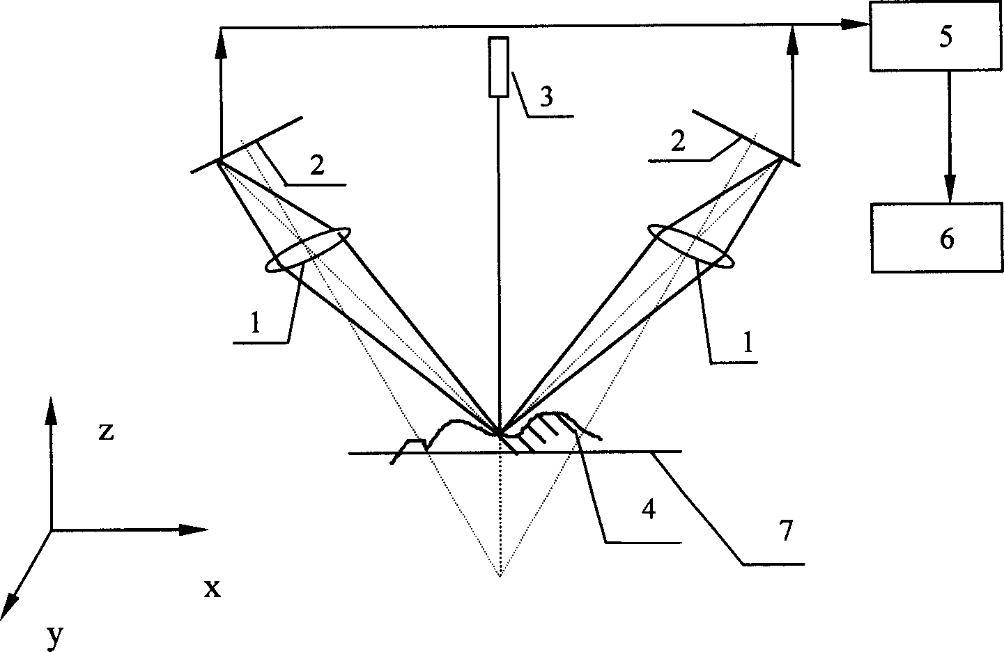 Method for detecting emergy wheel surface topography using laser scan triangular method