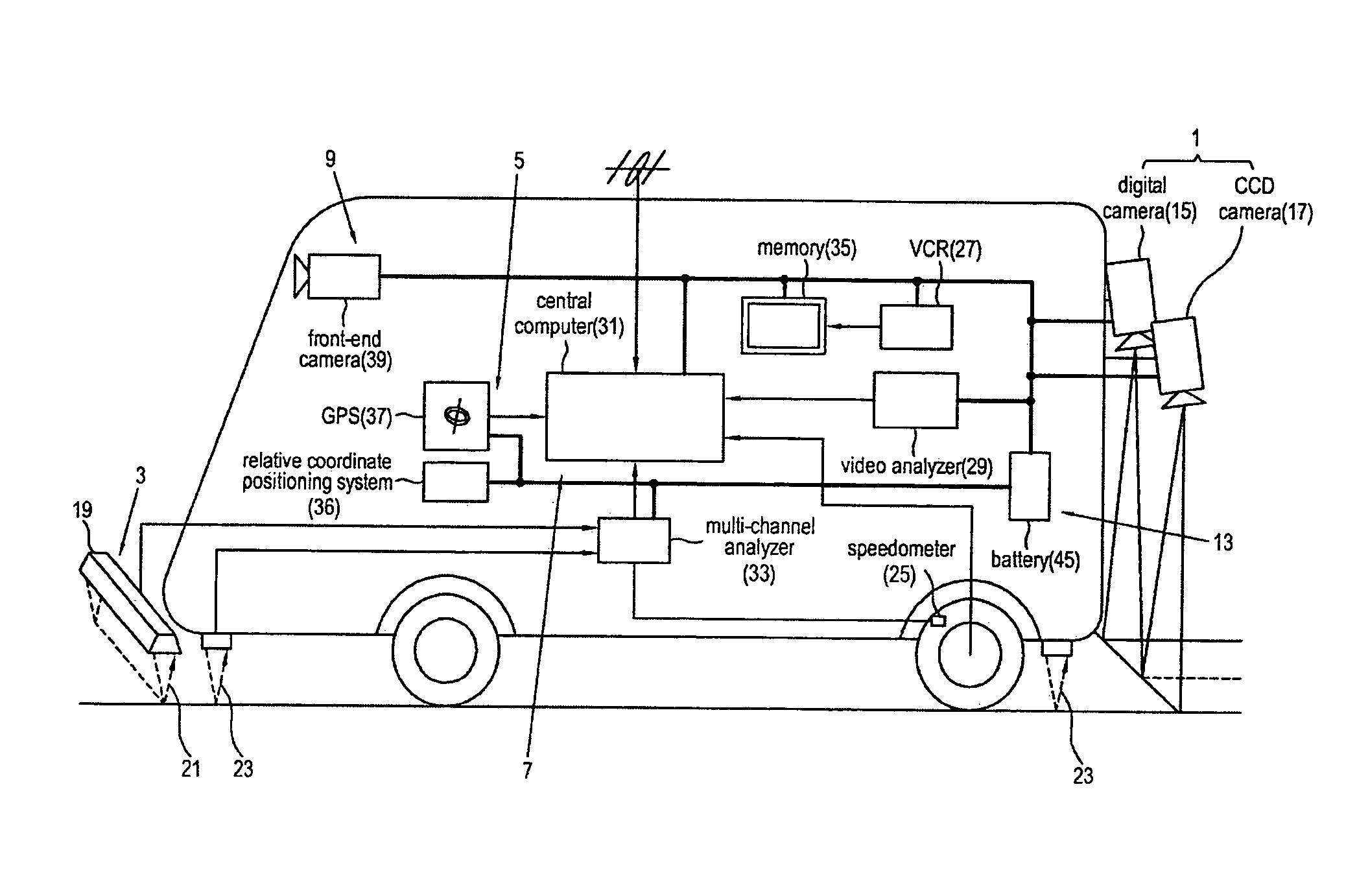 Apparatus for automatically inspecting road surface pavement condition