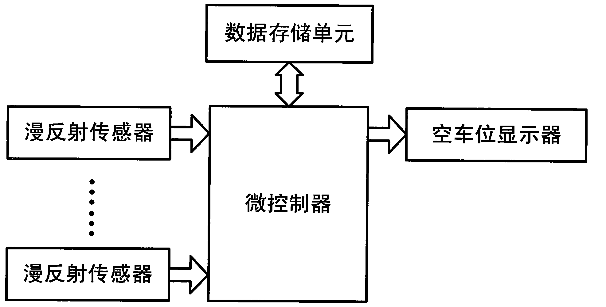 Parking space guiding system for parking lot