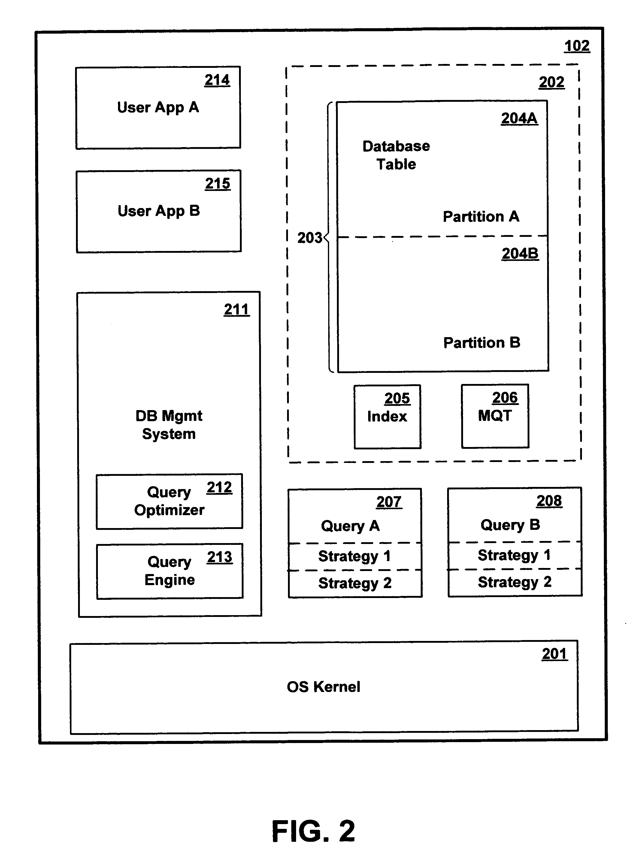 Method and apparatus for associating logical conditions with the re-use of a database query execution strategy