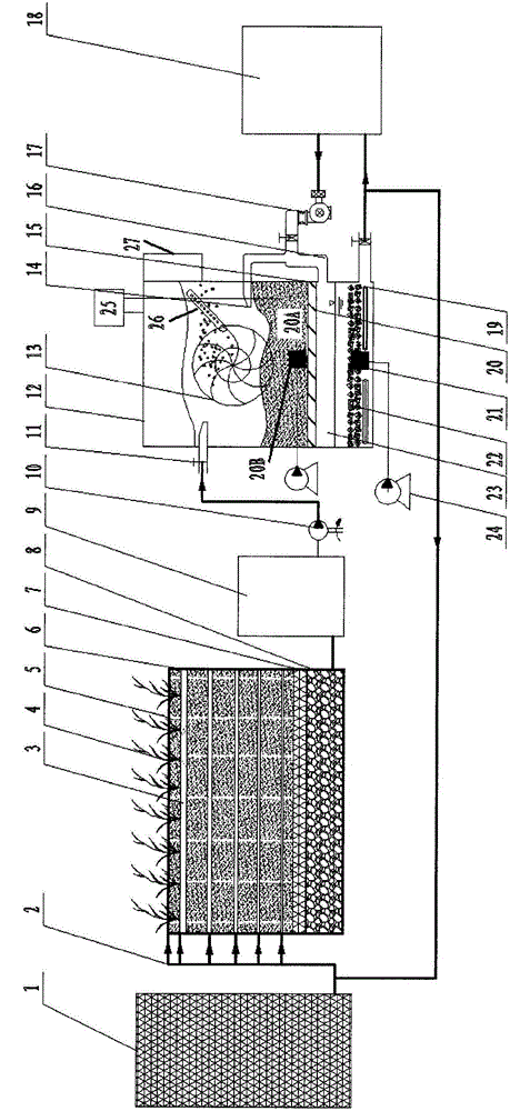 Sewage treatment device and method for multi-stage water inflow vertical flow soil infiltration system
