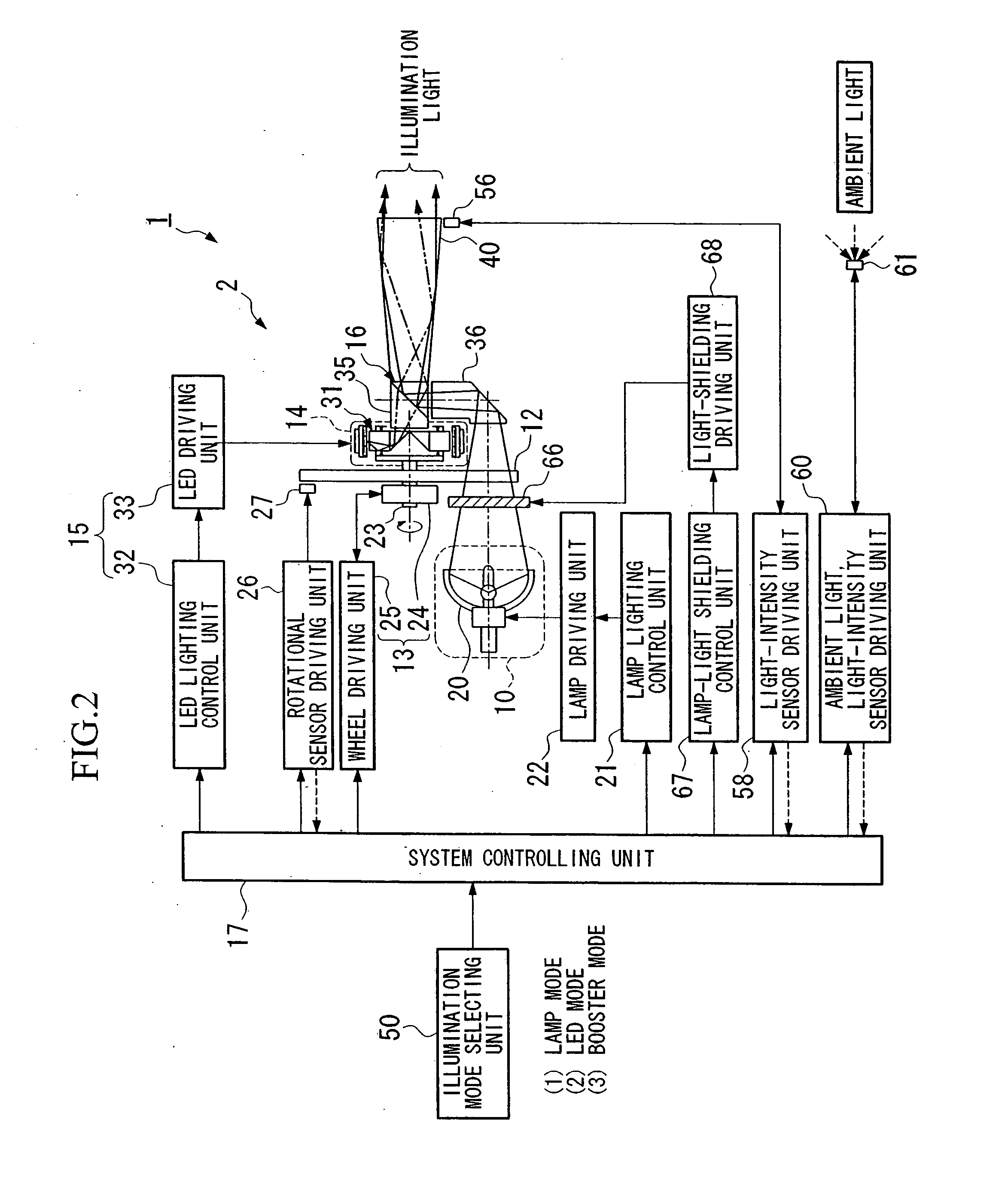 Light source apparatus and image projection apparatus