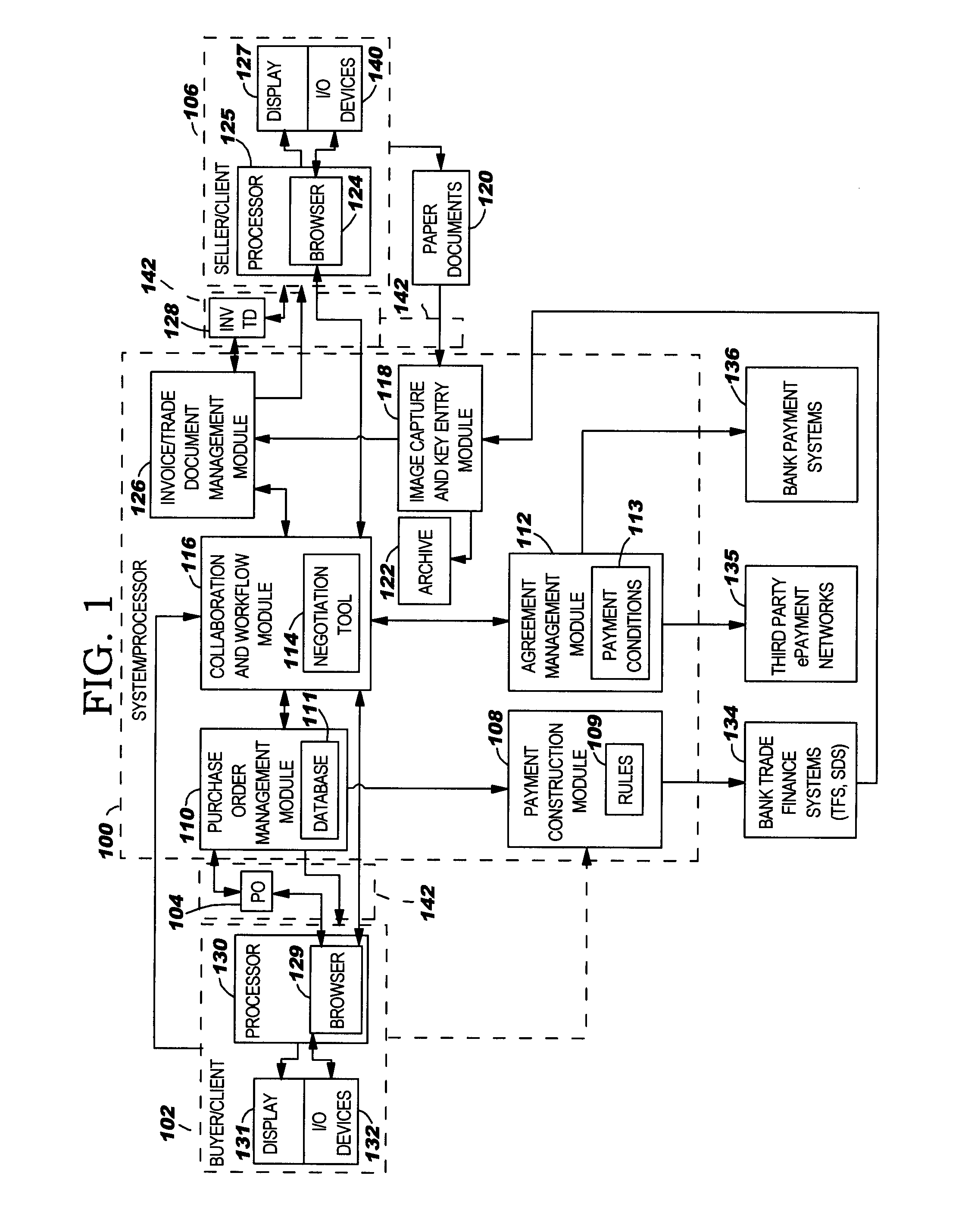 System and method to manage supply chain settlement, risk and liquidity