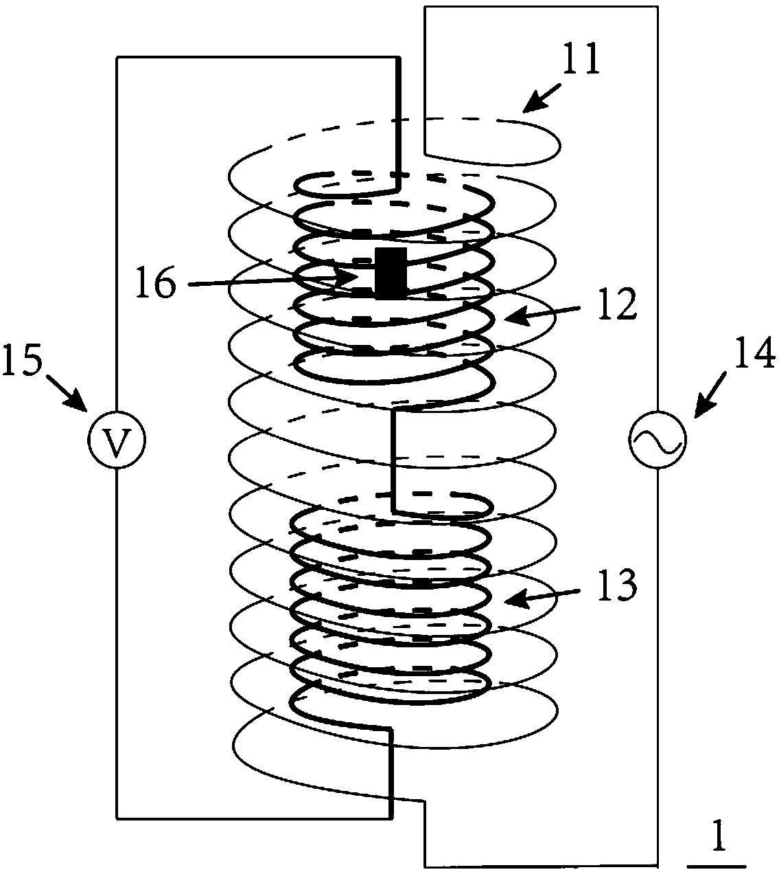 Alternating current magnetic susceptibility measuring device and measuring method thereof