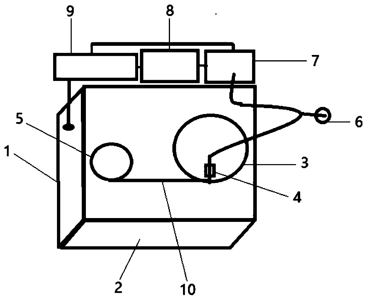 Cable bending fatigue test equipment