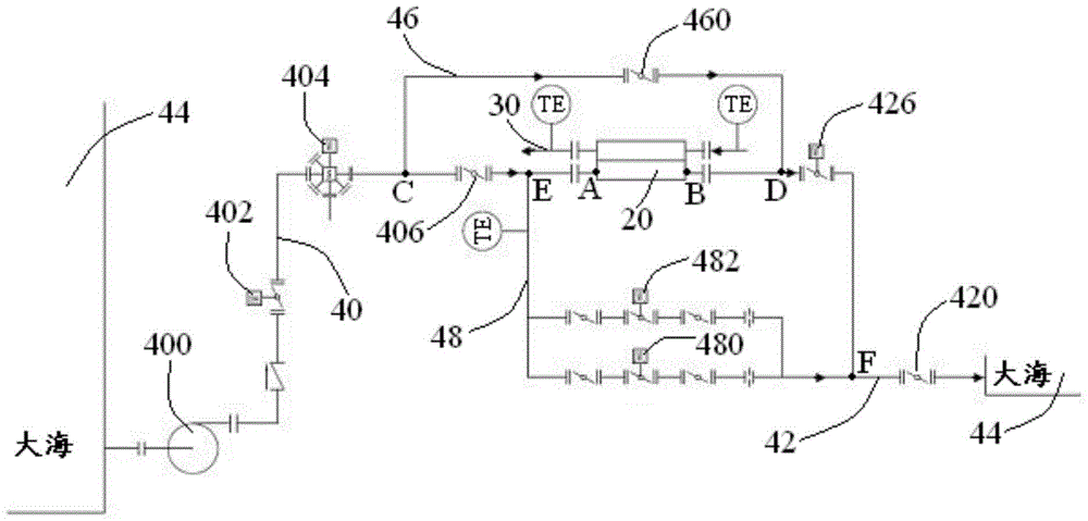 A method for adjusting the outlet temperature of cold water in the cold chain system of a nuclear power plant