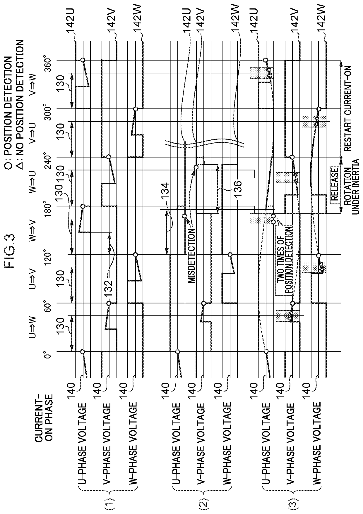 Brushless motor control device