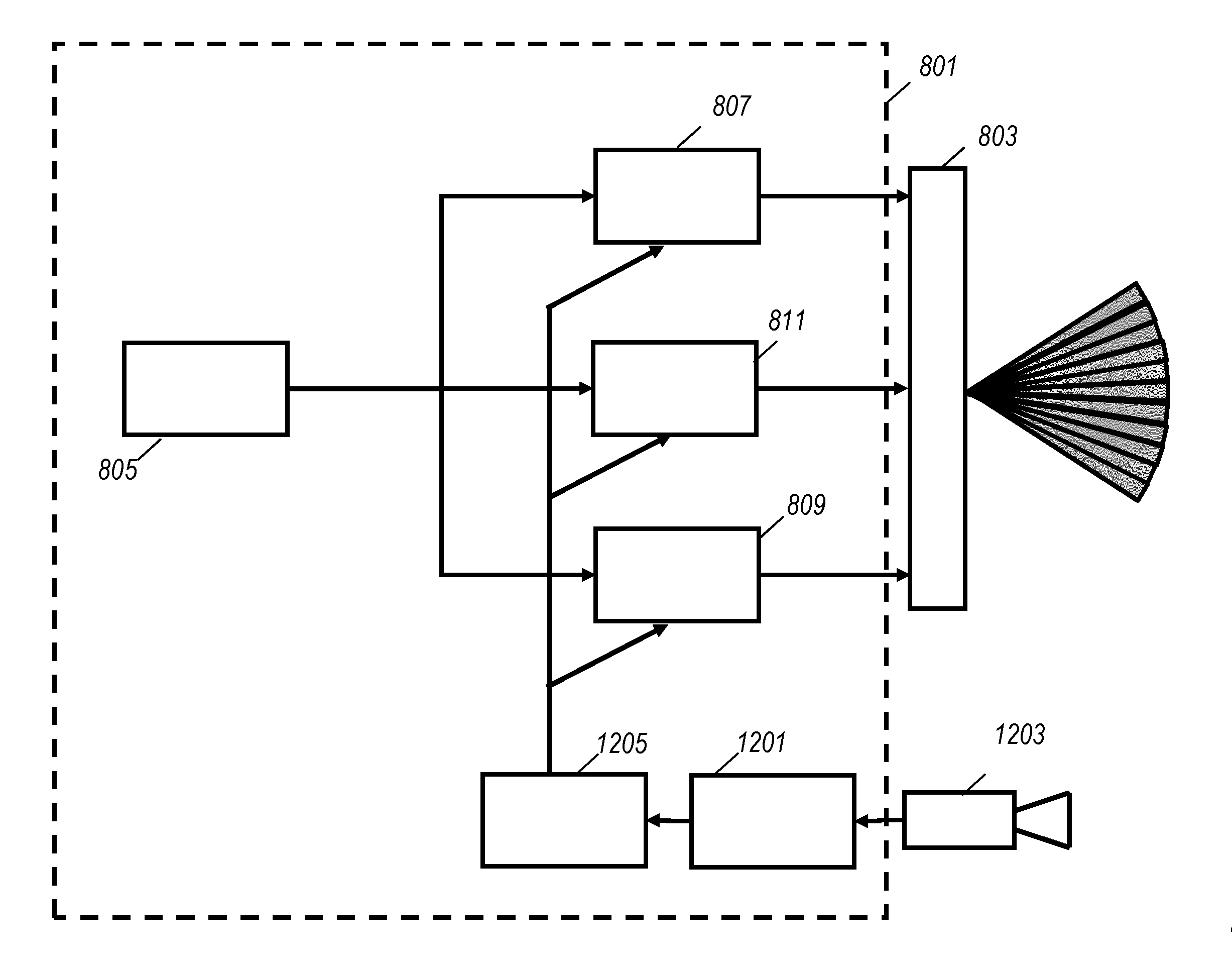 Generaton of images for an autostereoscopic multi-view display