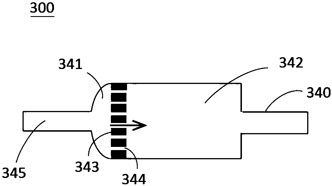 Sample treatment device used before unicellular sequencing, micro-fluidic chip and application