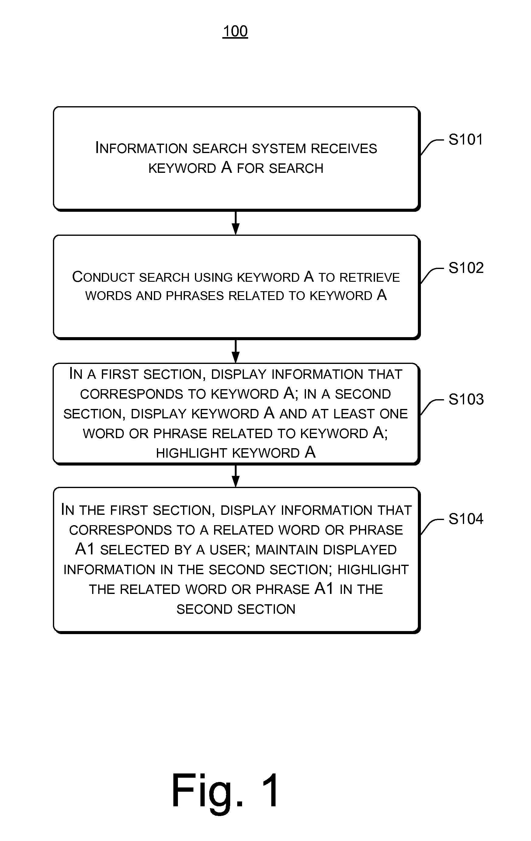 Method for Generating Search Results and System for Information Search