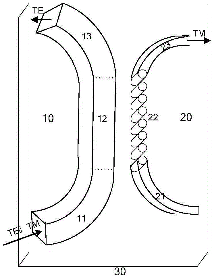 Cylindrical polarizing beam splitter with ultra-small asymmetric structure