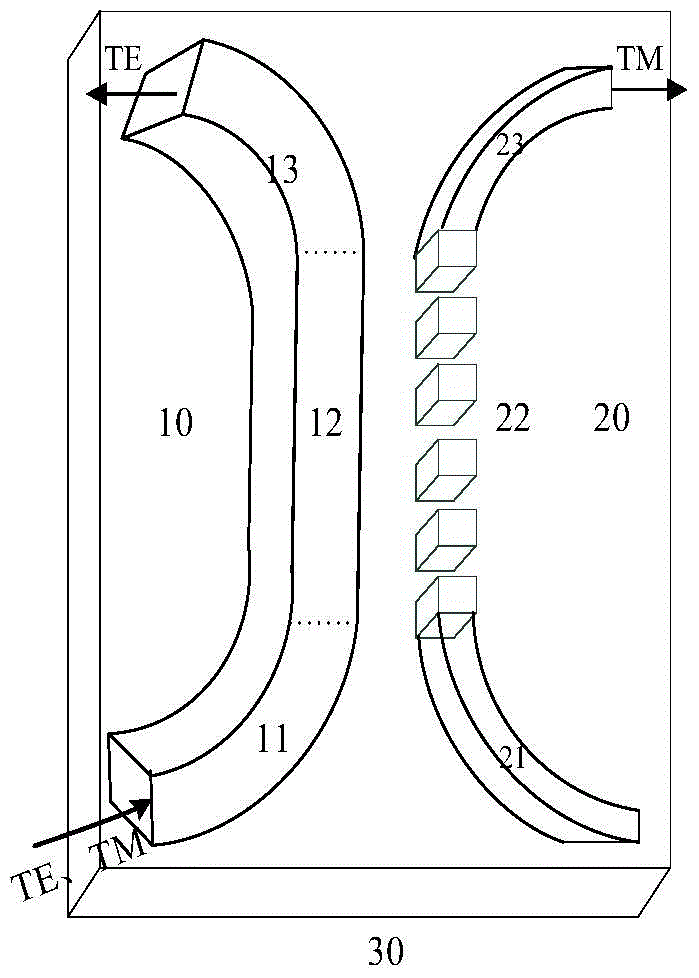Cylindrical polarizing beam splitter with ultra-small asymmetric structure