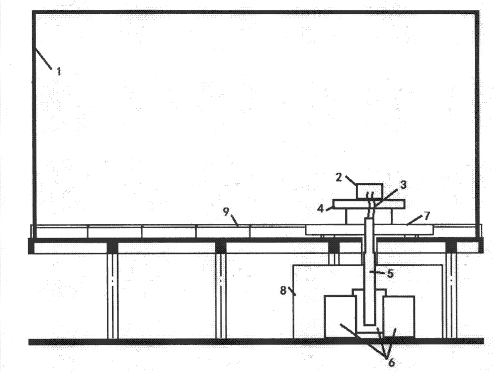 Low-voltage and high-current rotating test rig