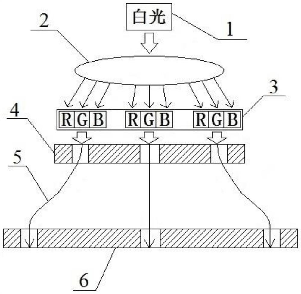 Small-spacing LED display screen module based on high-power LEDs