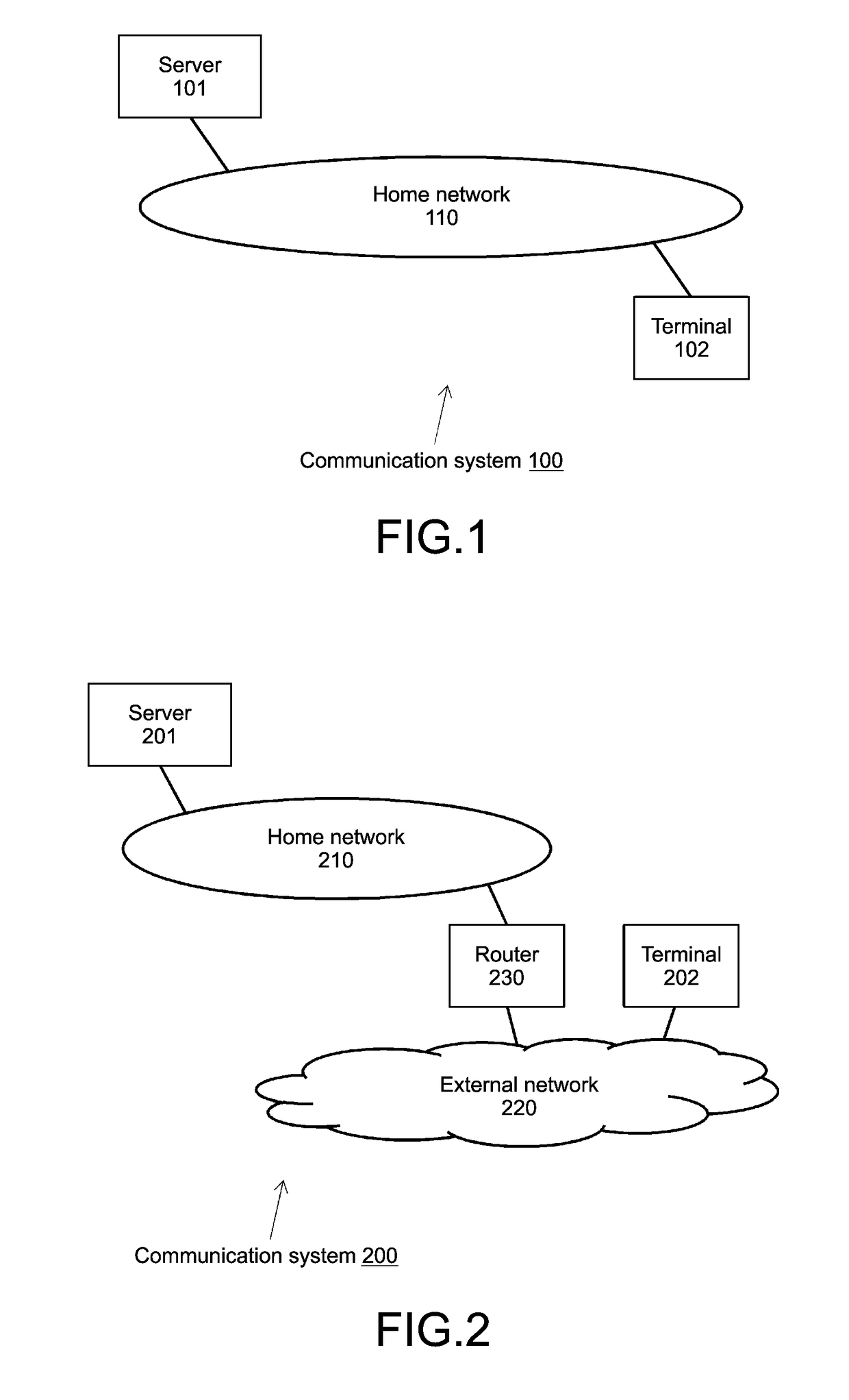 Restriction of use that exceeds a personal use range when transmitting a content accumulated at home via an external network