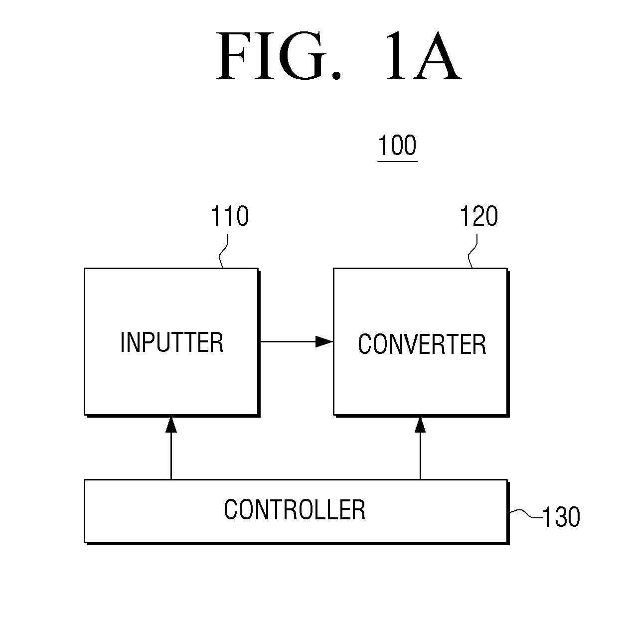 Power supply and method for controlling the same