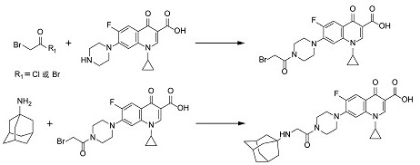 A method of using supramolecular inclusion agent to close the antibacterial agent activity in collagen solution