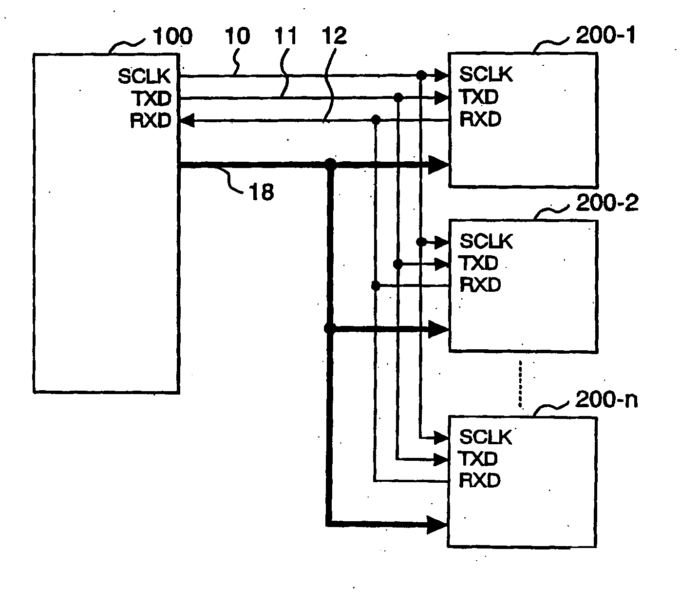Communications system, and informaton processing device and control device incorporating said communications system