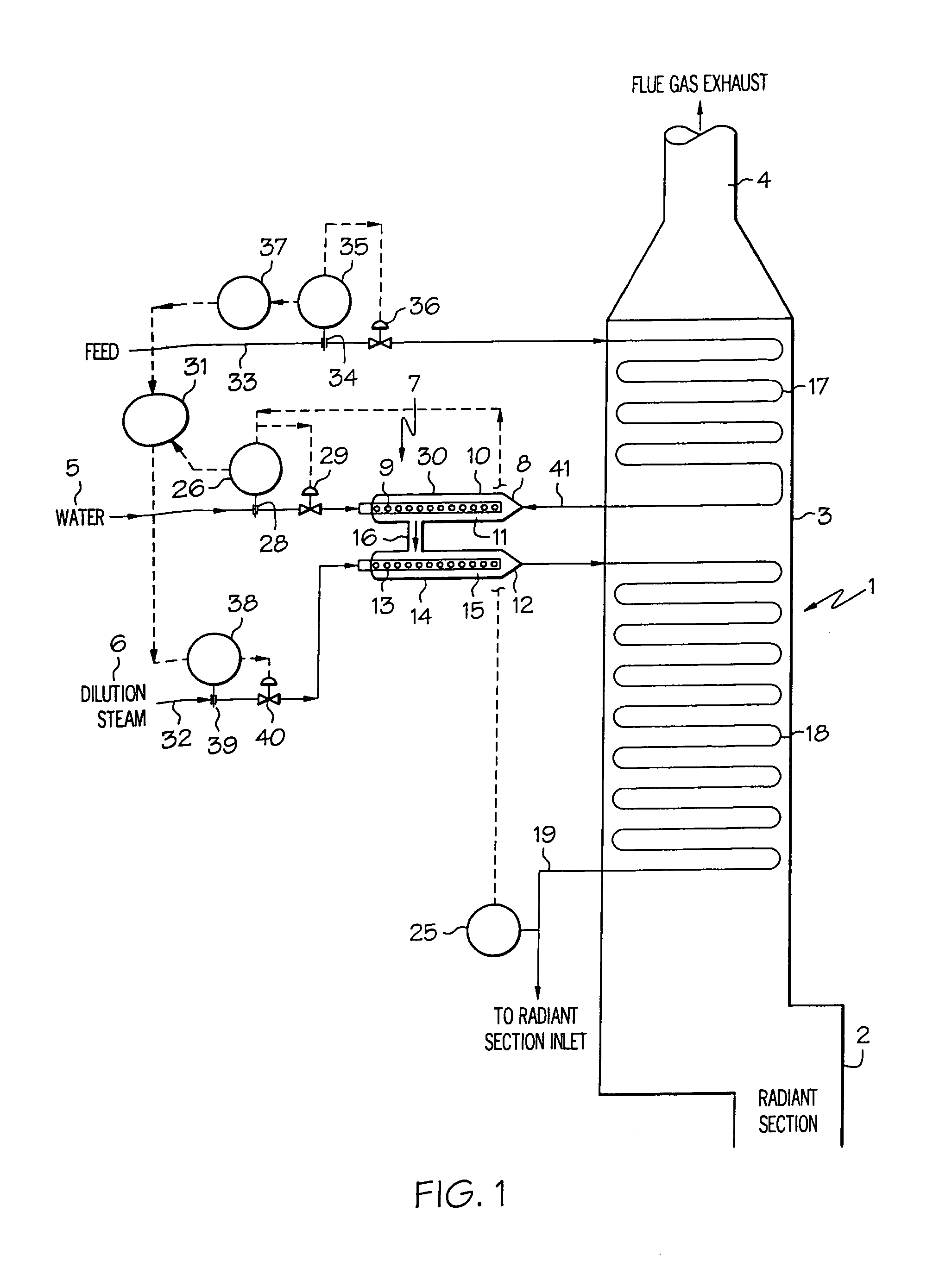Process for cracking hydrocarbon feed with water substitution