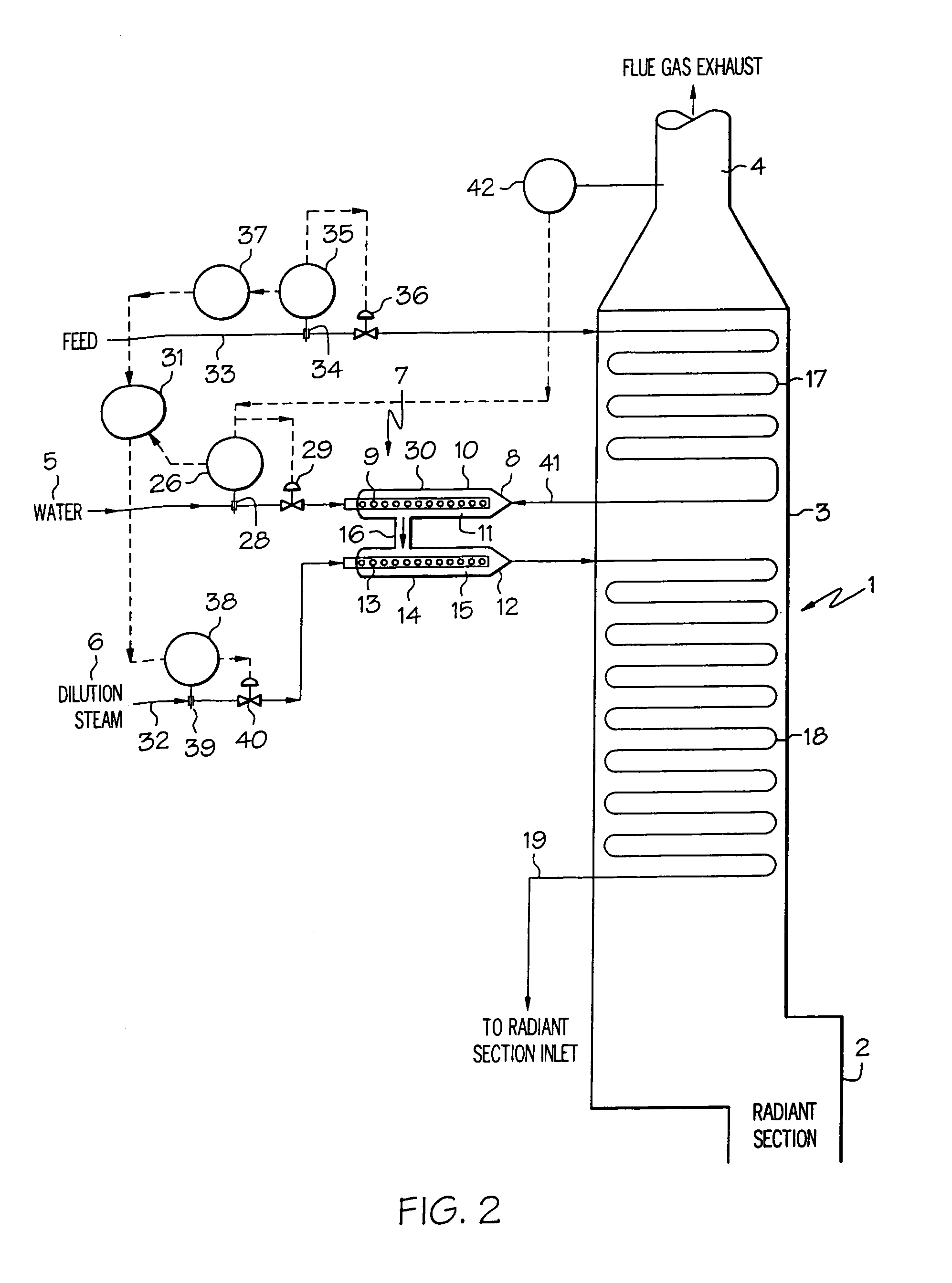 Process for cracking hydrocarbon feed with water substitution