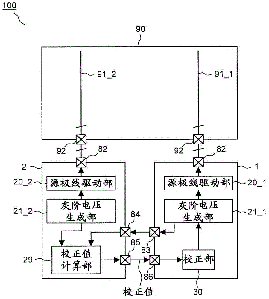 Display device and display driver