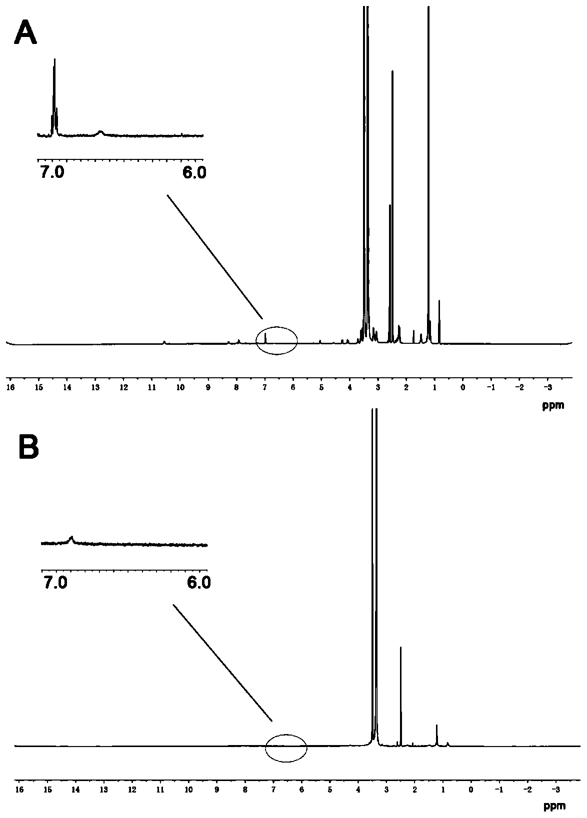 A biomimetic intelligent drug carrier for ischemic stroke targeting erythrocyte membrane and its preparation method