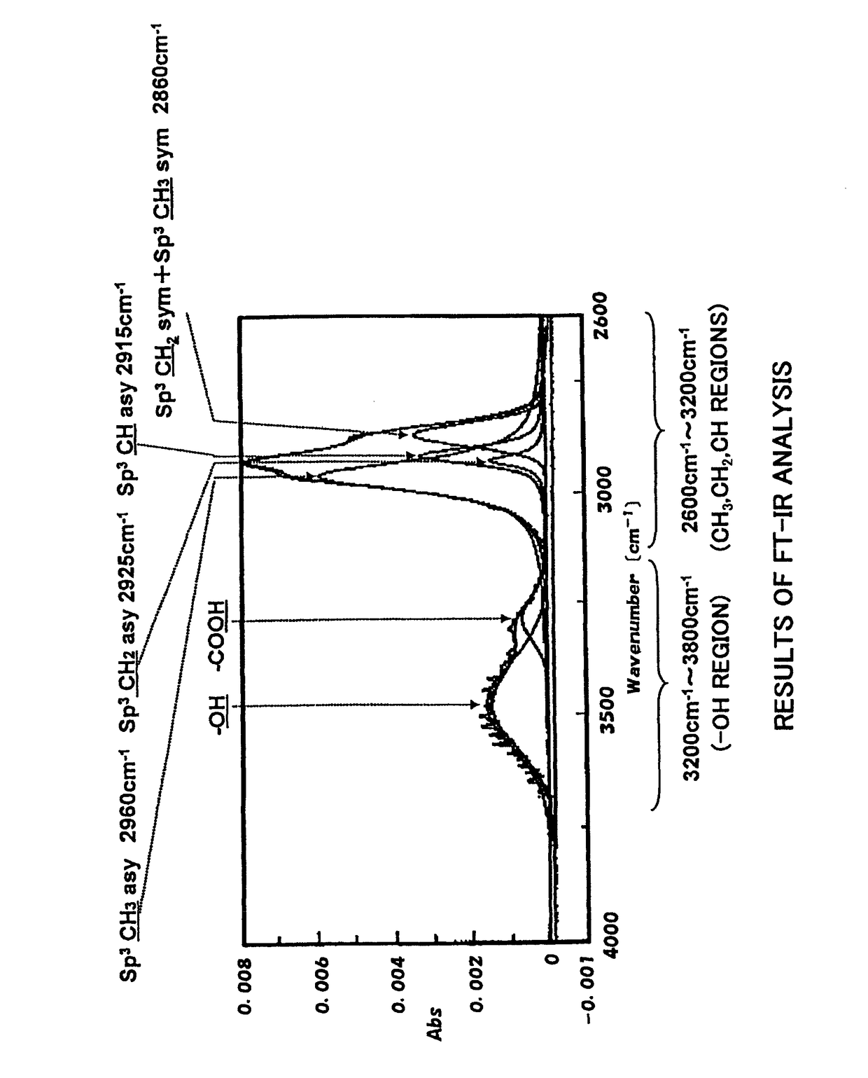 Biodegradable resin bottle and method of producing the same