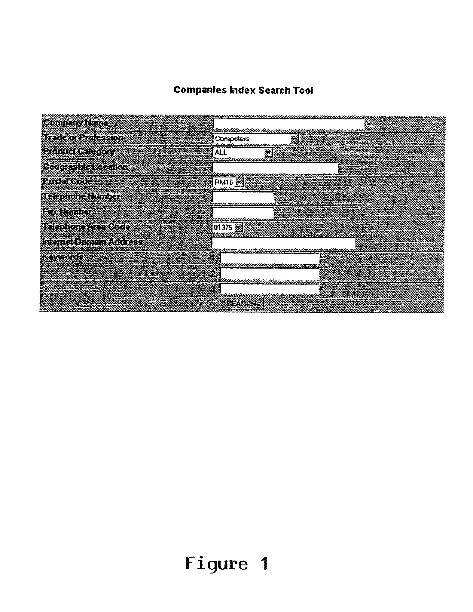 Indexation system for electronic addresses