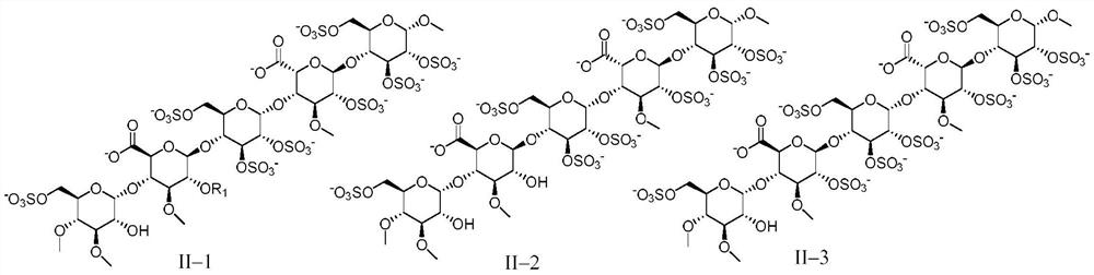 Anticoagulant pentasaccharide compound, preparation method and medical use thereof