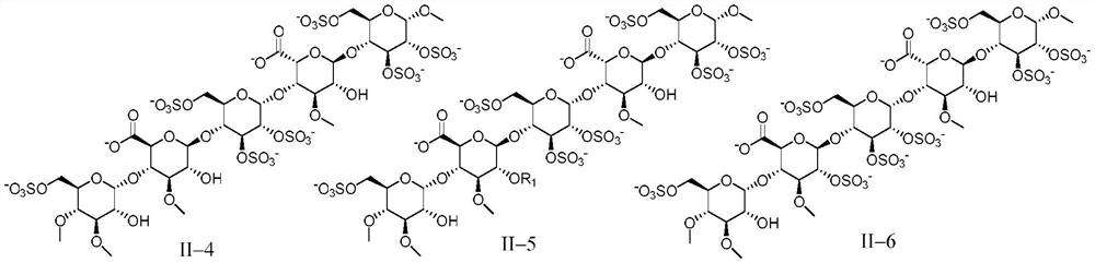 Anticoagulant pentasaccharide compound, preparation method and medical use thereof