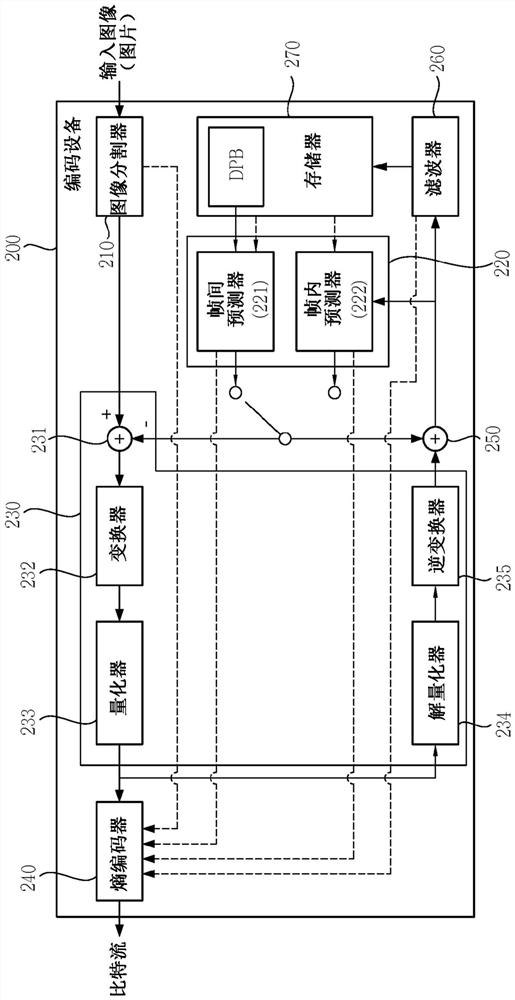 Intra prediction device and method