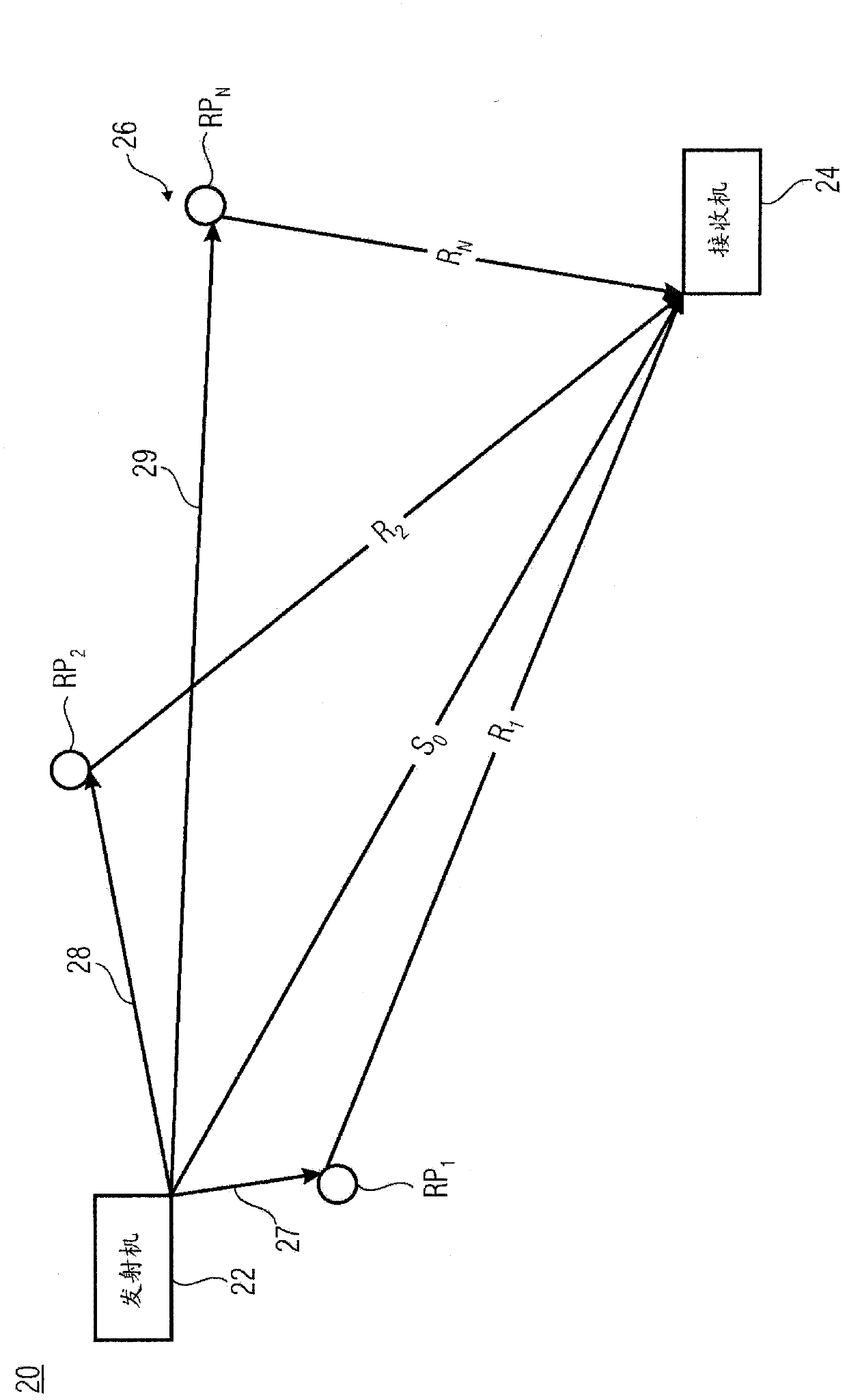 Method for generating a signal for measuring distance, and method and system for measuring distance between a sender and a receiver