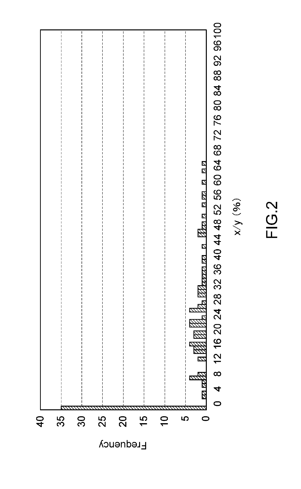 Composite molding composition including fibroin-like protein, and method for producing composite molding composition