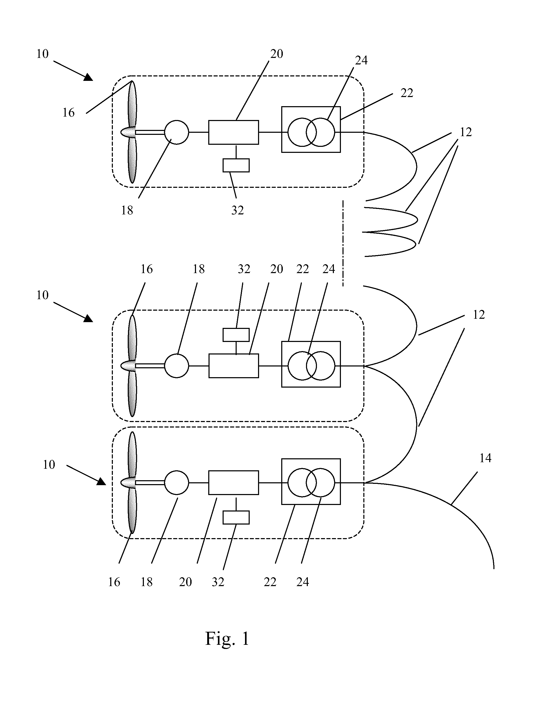 Method and system for controlling hydroelectric turbines