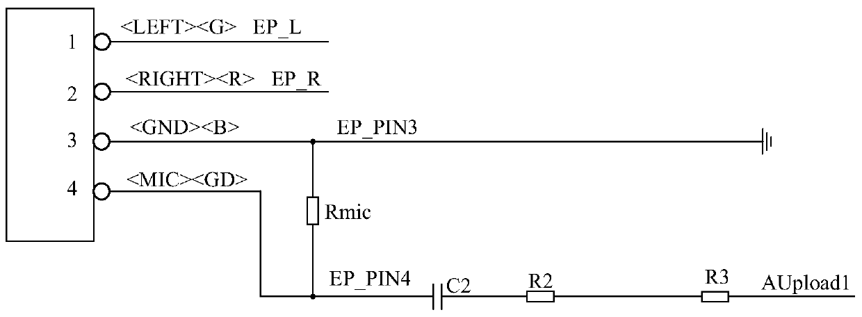 Audio code products and audio code communication channel circuits