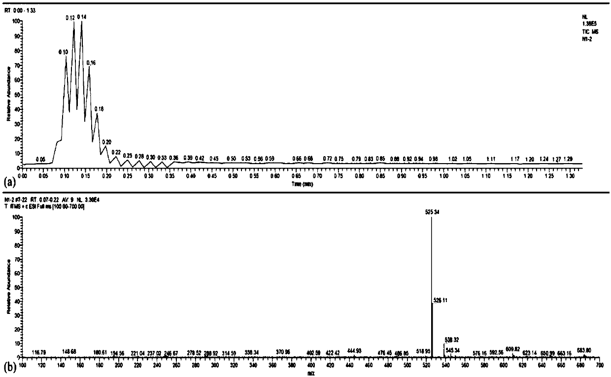 Two-dimensional nitrogen-doped nano-graphene material and application thereof