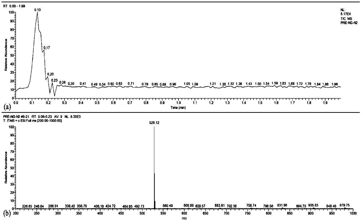 Two-dimensional nitrogen-doped nano-graphene material and application thereof