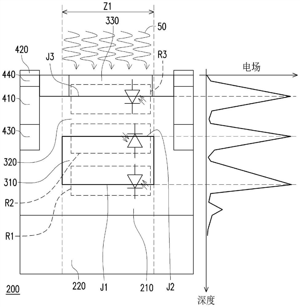 Single photon avalanche diode and single photon avalanche diode array