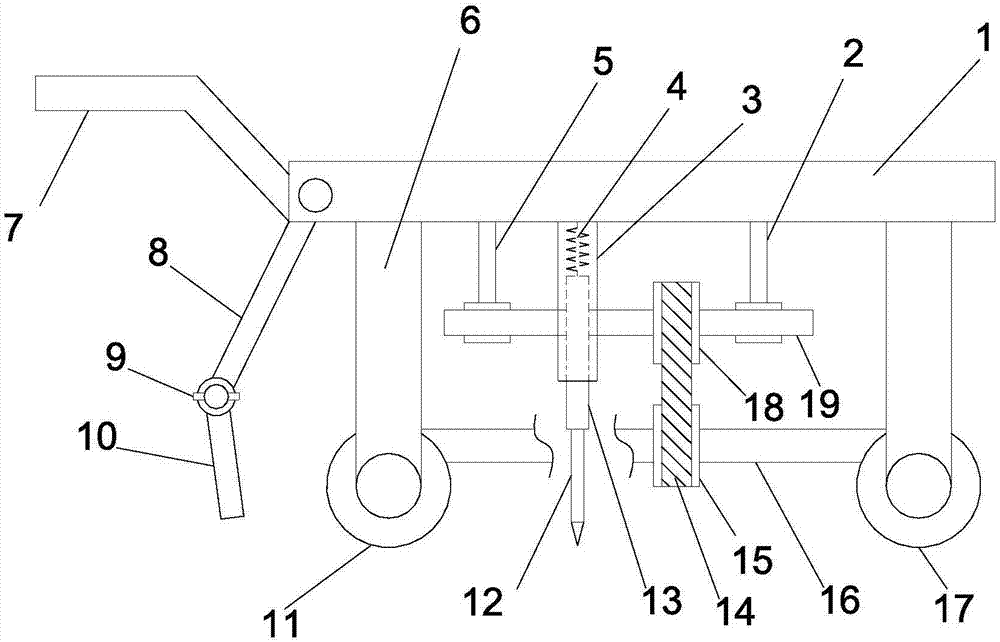 Hand-propelled agricultural soil loosening vehicle