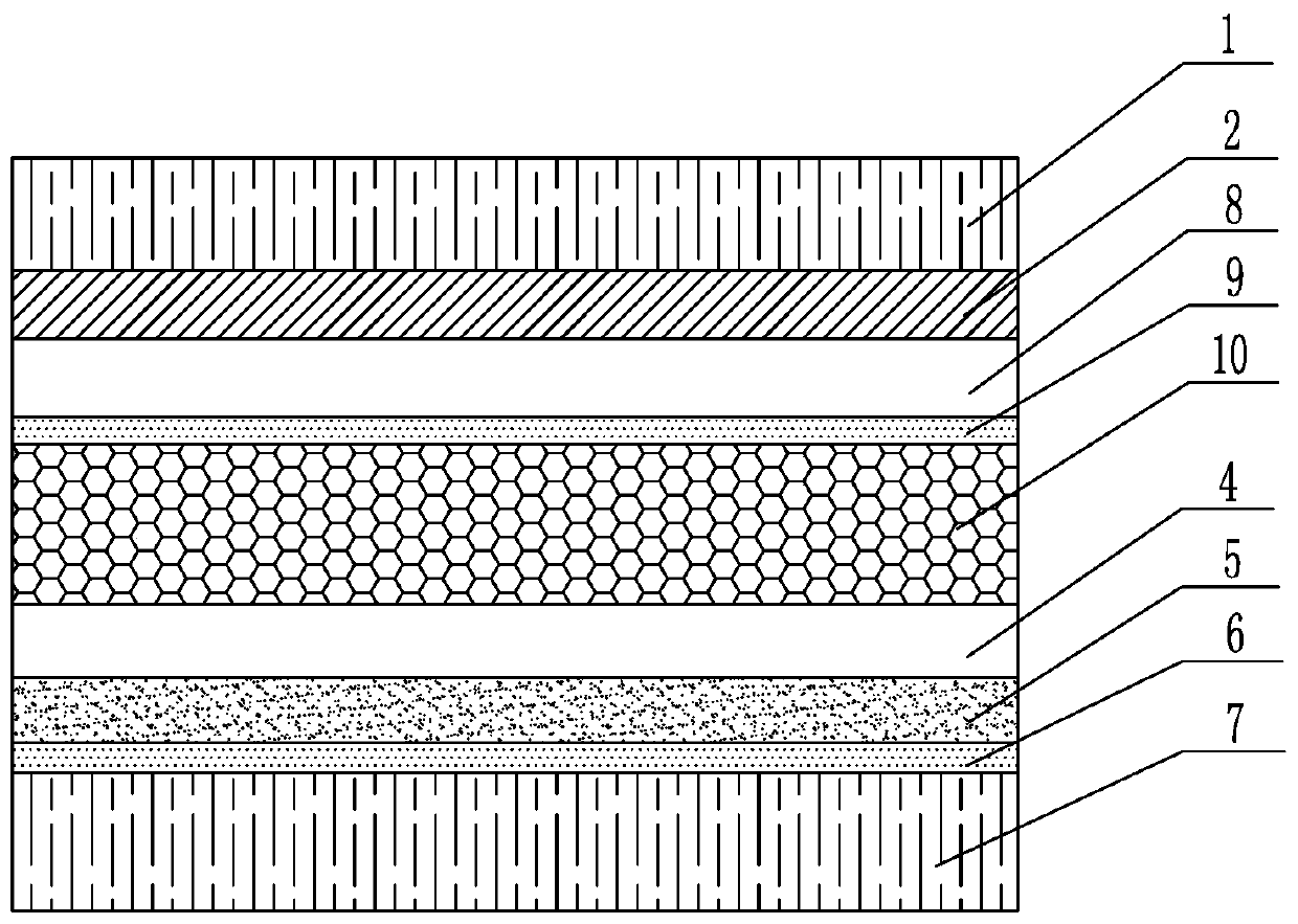 Flexible packaging bag with traceability and anti-counterfeiting functions and preparation method thereof